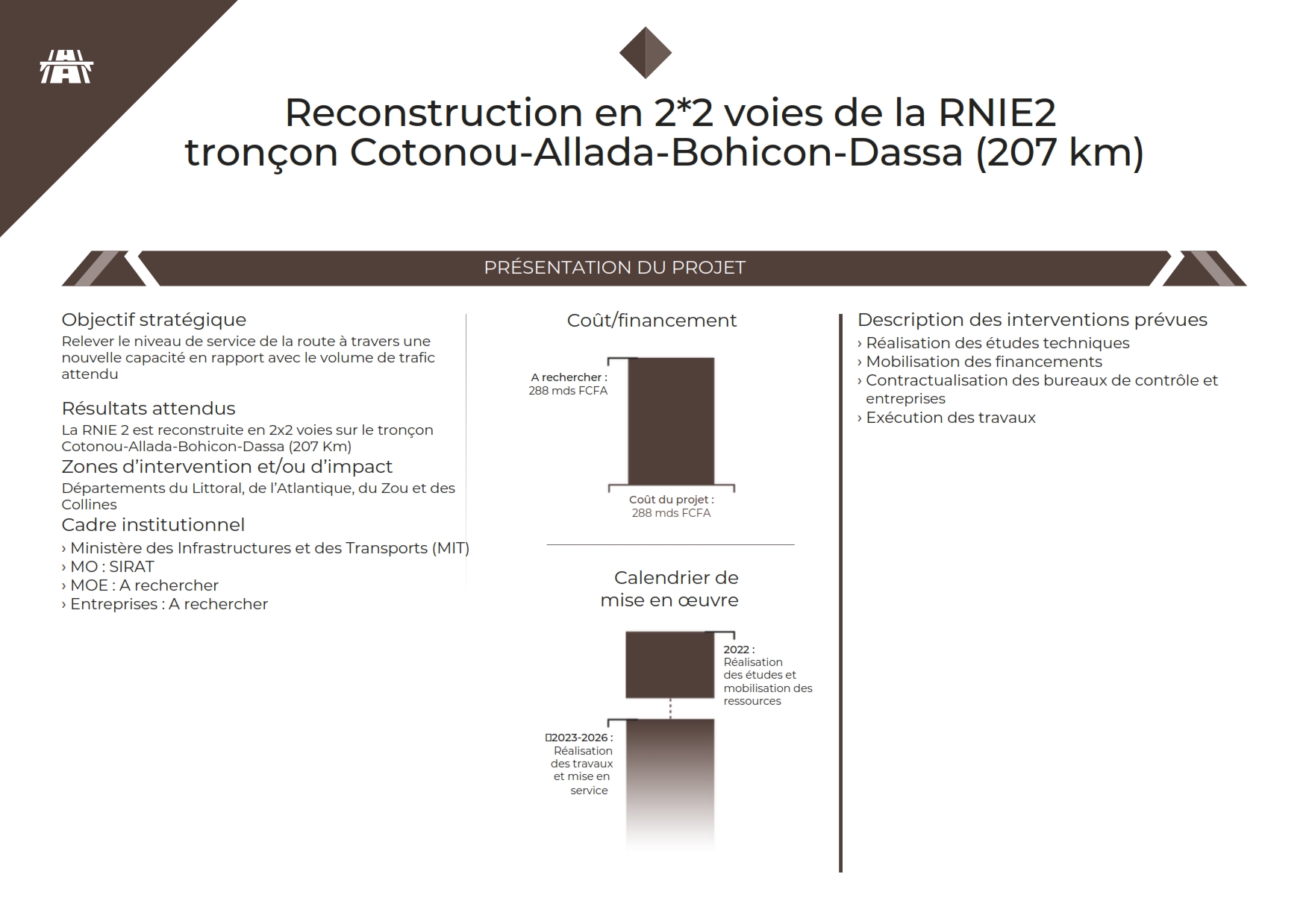 PAG 2021-2026